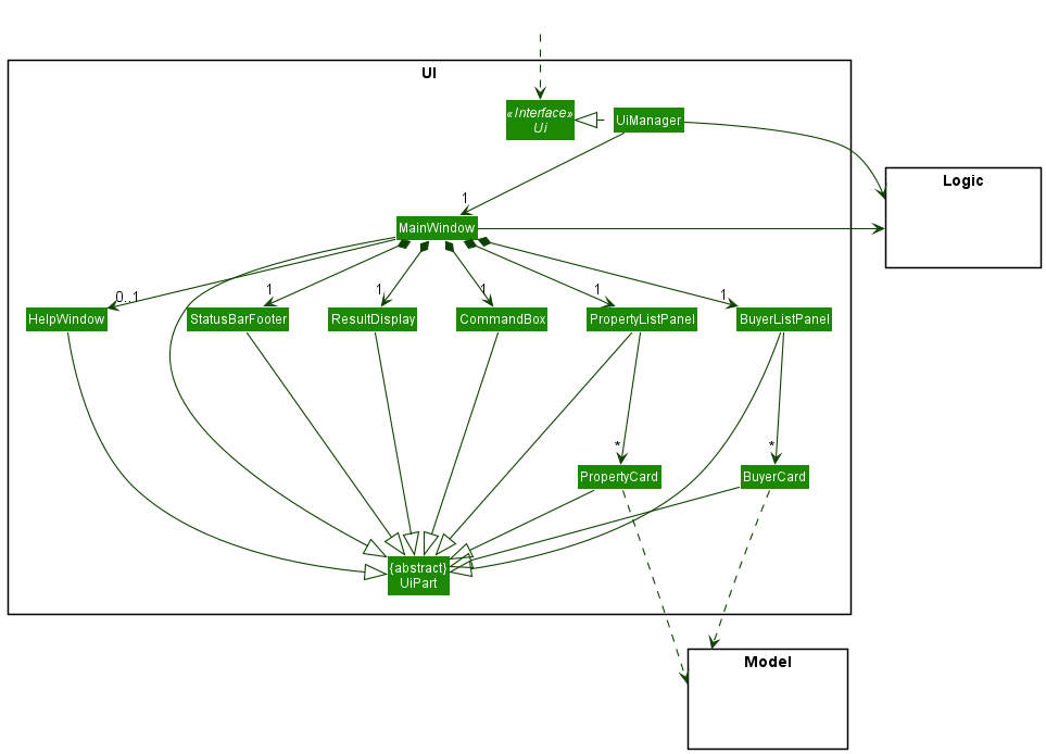 Developer Guide